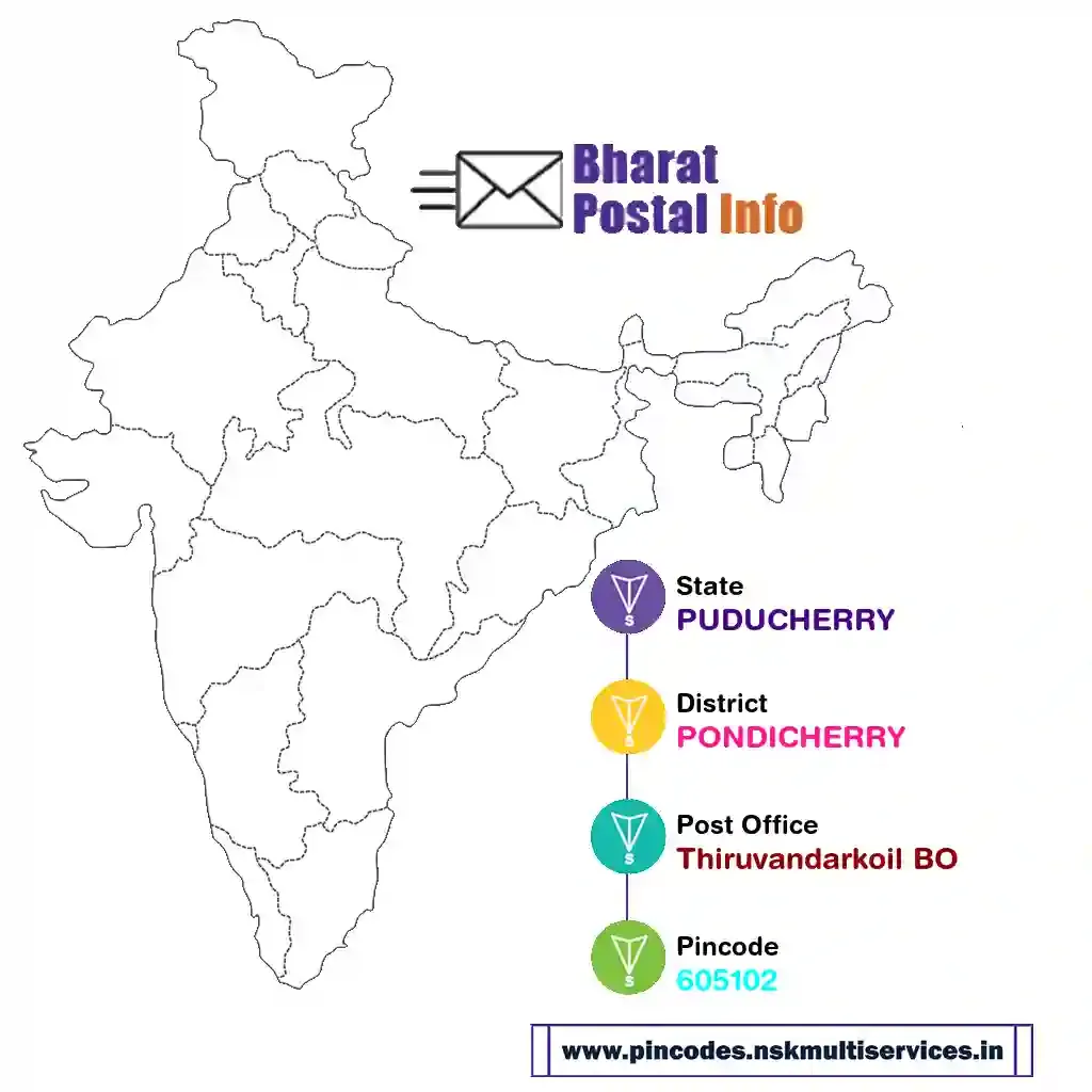 puducherry-pondicherry-thiruvandarkoil bo-605102